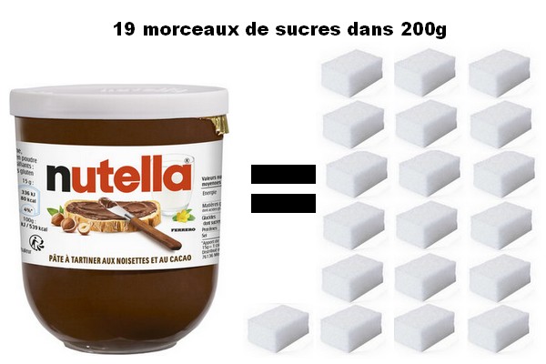  Le nutella en pot de 200g