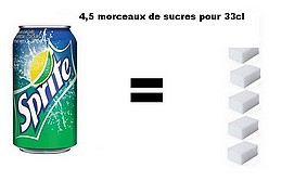 Canette de soda de Sprite de 33cl